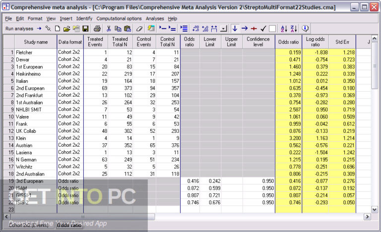Comprehensive meta-analysis (CMA) Free Download Comprehensive meta-analysis (CMA) Free Download
