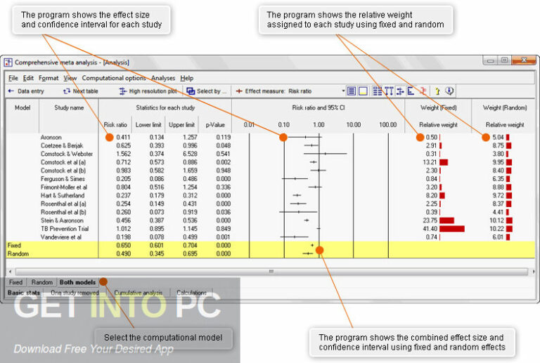 Comprehensive meta-analysis (CMA) Free Download Comprehensive meta-analysis (CMA) Free Download