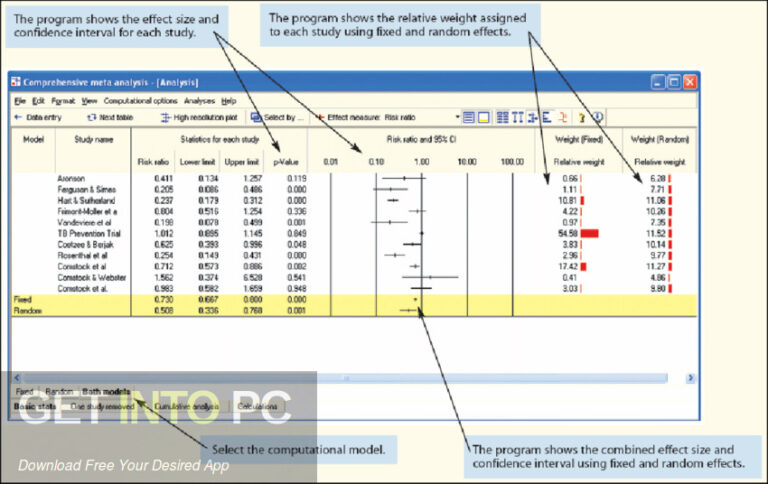 Comprehensive meta-analysis (CMA) Free Download Comprehensive meta-analysis (CMA) Free Download